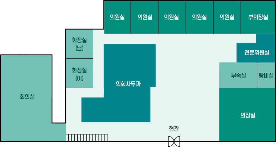 왼쪽 공간에는 직원휴게실, 조리실, 식당이 있으며 오른쪽 큰 공간은 상단 시계방향 부터 서고, 방청석, 본회의장, 의원 휴게실, 소회의실, 방송실, 집행부석, 홀, 화장실(여), 화장실(남)이 있습니다.